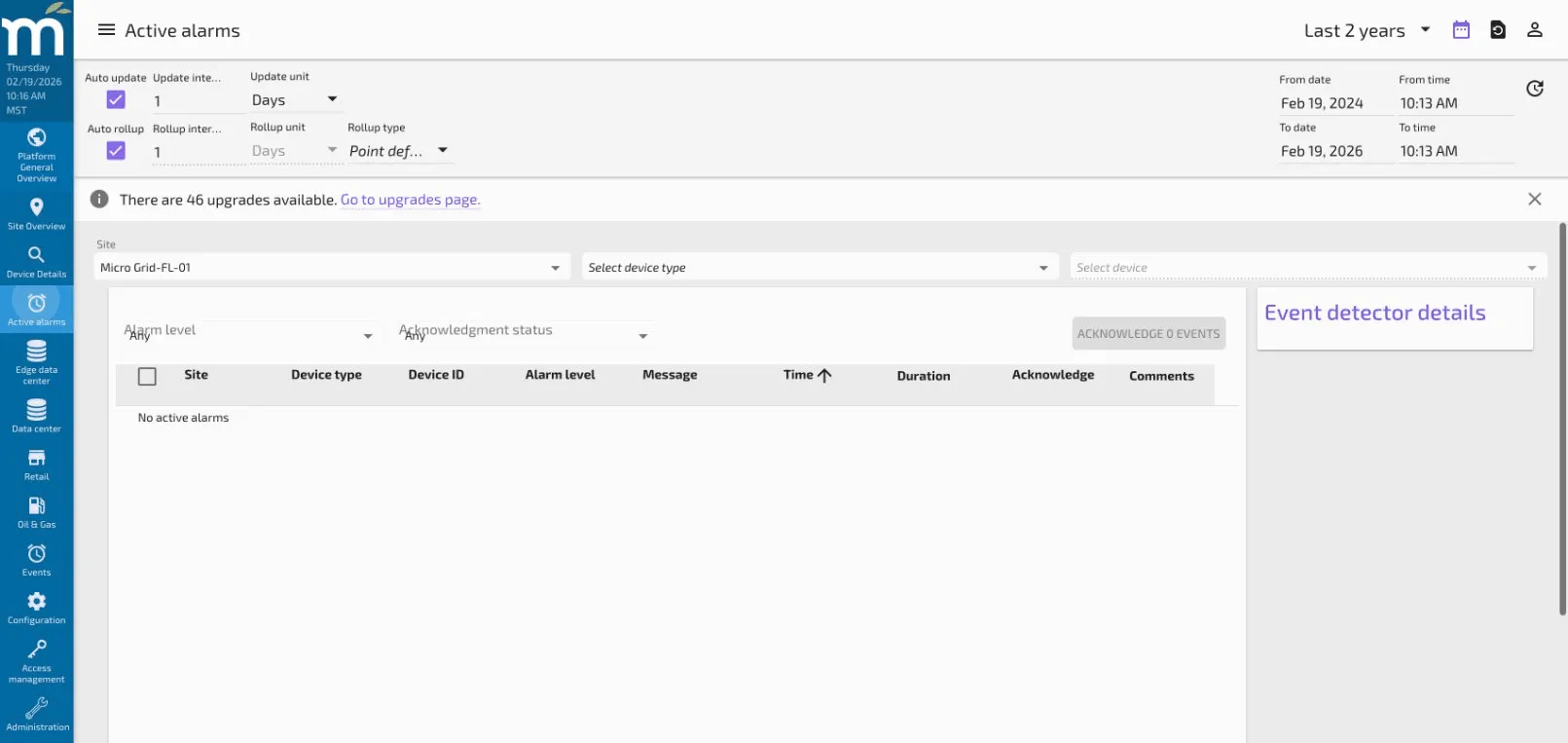 Mango active alarms dashboard with six-level severity filtering, acknowledgment workflow, and event handlers